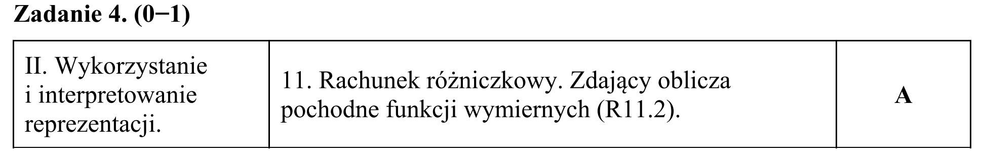 Matura, maj 2016, odpowiedź do zadania 4