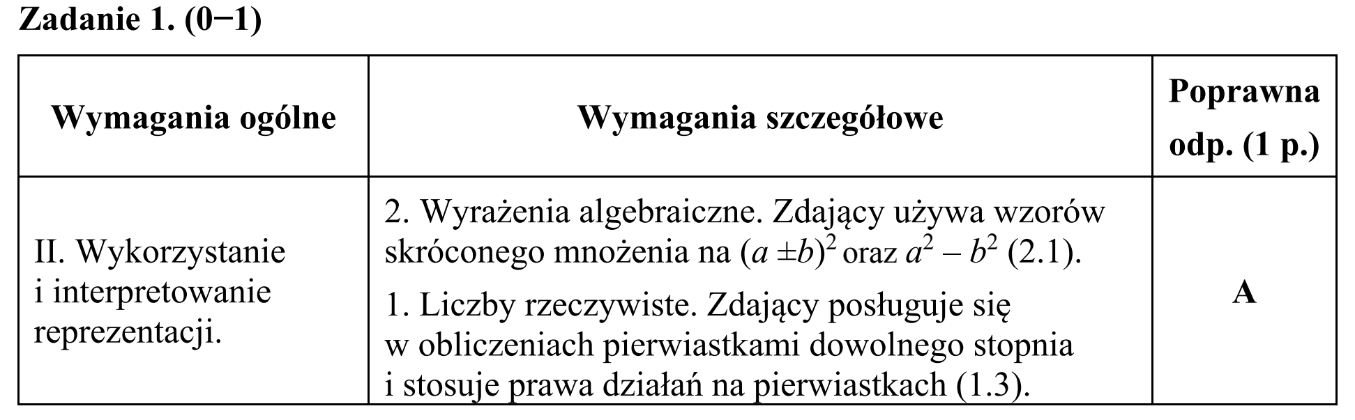 Matura, maj 2017, odpowiedź do zadania 1