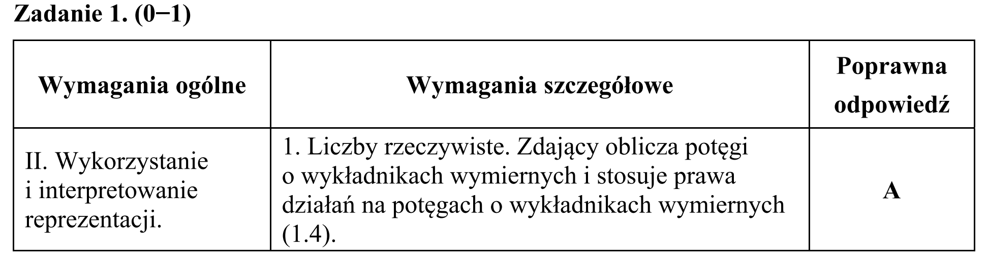 Matura, maj 2018, odpowiedź do zadania 1