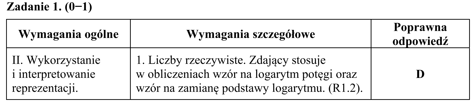 Matura, maj 2019, odpowiedź do zadania 1