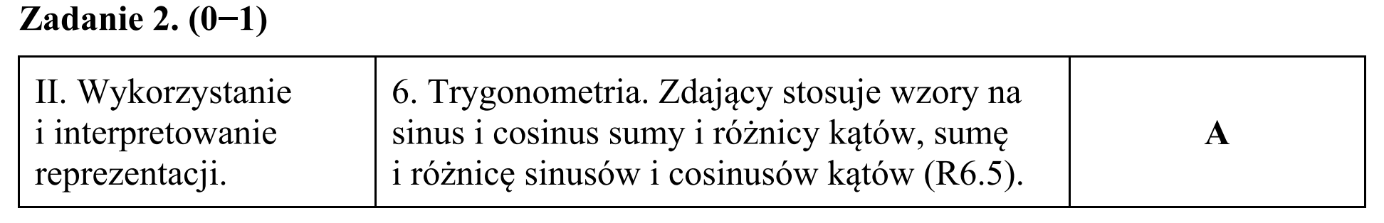Matura, maj 2019, odpowiedź do zadania 2