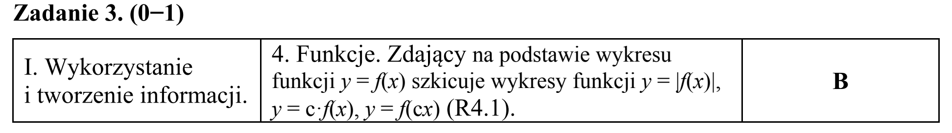Matura, maj 2019, odpowiedź do zadania 3