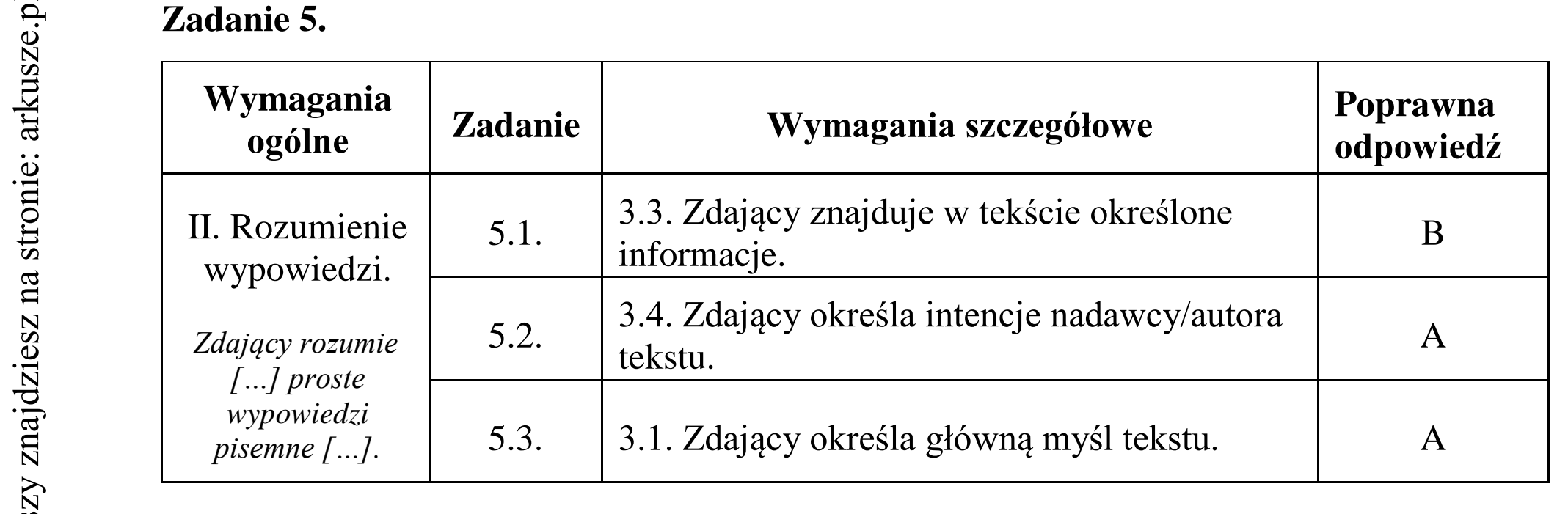 Matura dodatkowa, czerwiec 2016, odpowiedź do zadania 5