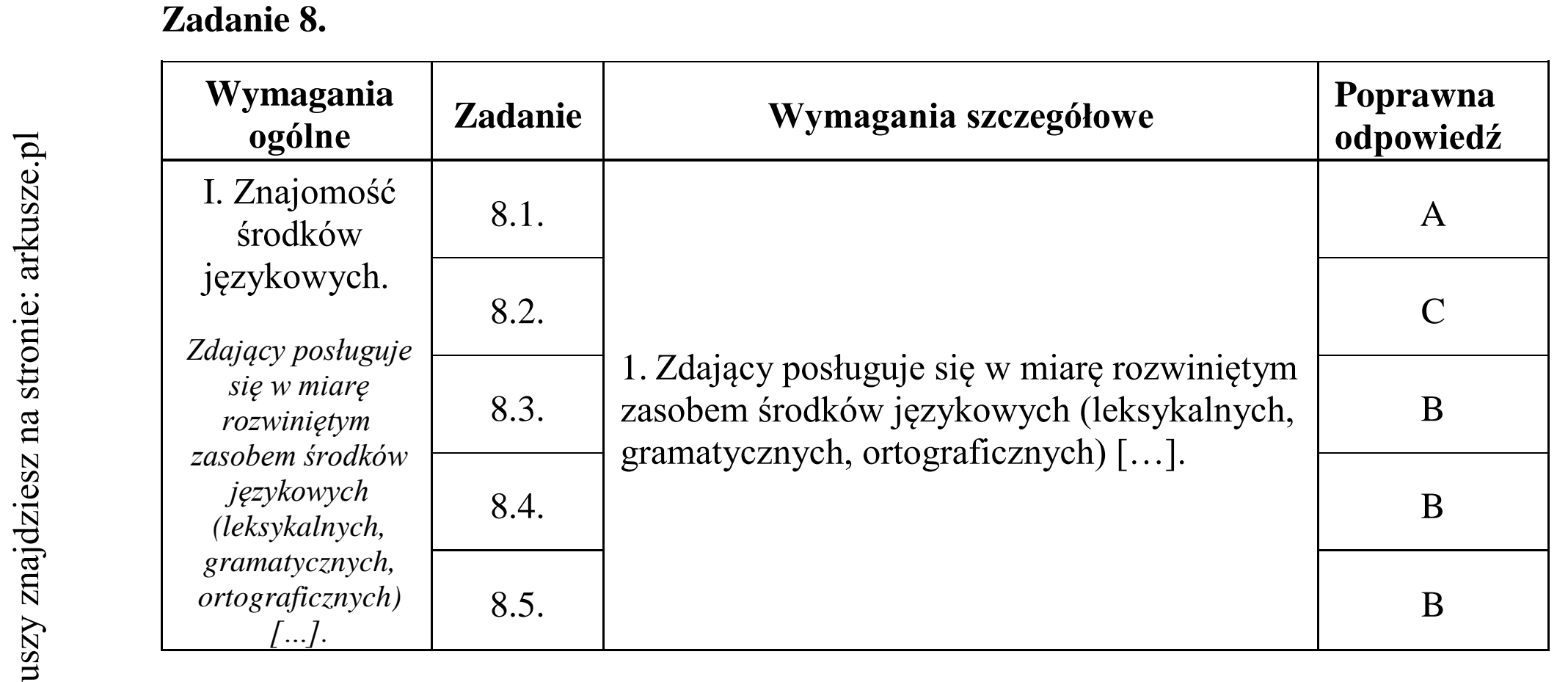 Matura dodatkowa, czerwiec 2016, odpowiedź do zadania 8