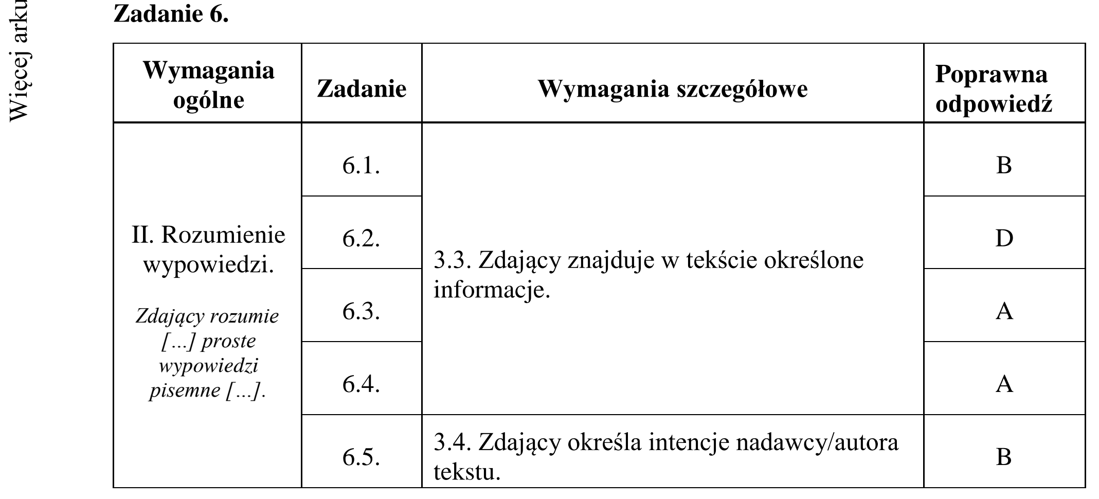Matura dodatkowa, czerwiec 2017, odpowiedź do zadania 6