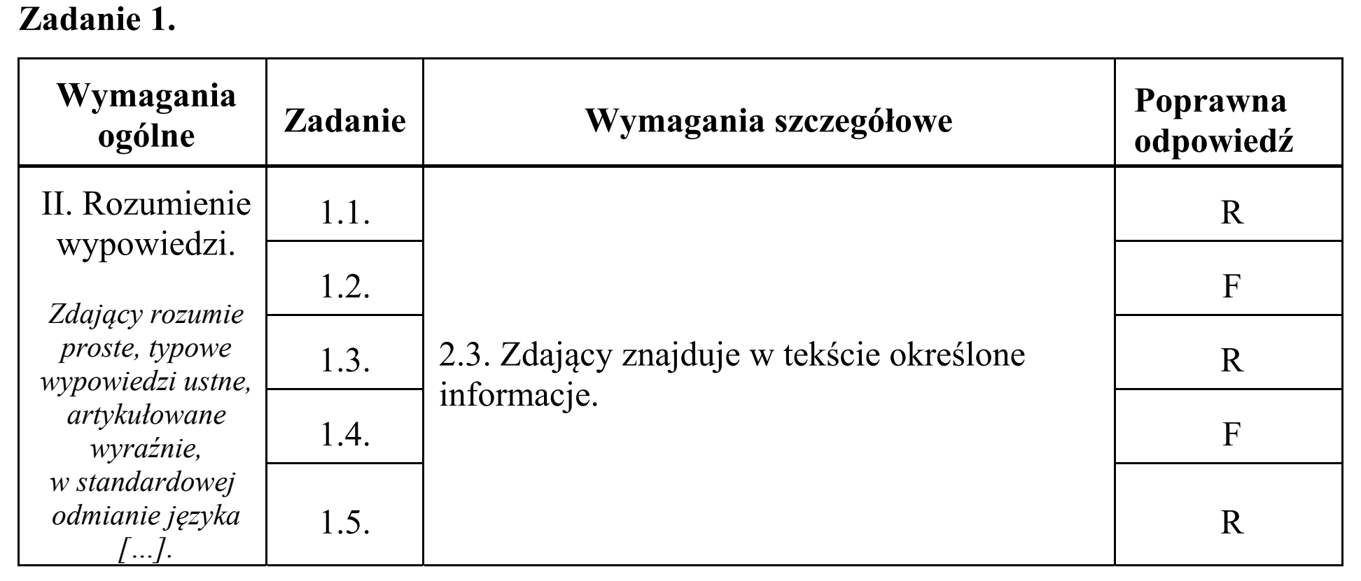 Matura, maj 2018, odpowiedź do zadania 1