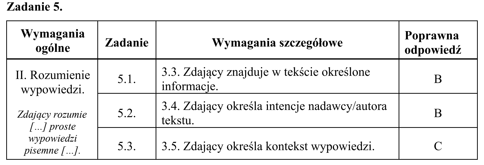 Matura, maj 2018, odpowiedź do zadania 5