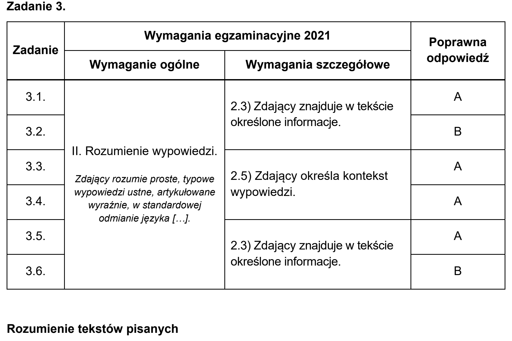 Matura próbna, marzec 2021, odpowiedź do zadania 3