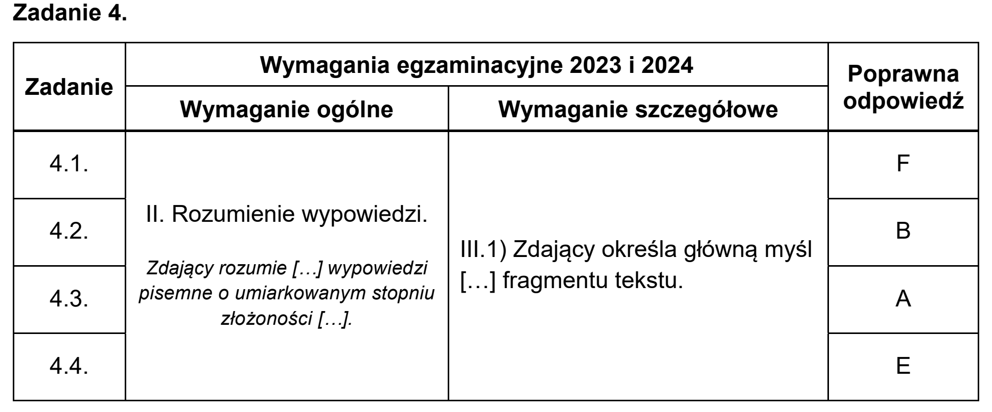 Matura próbna, grudzien 2022, odpowiedź do zadania 4