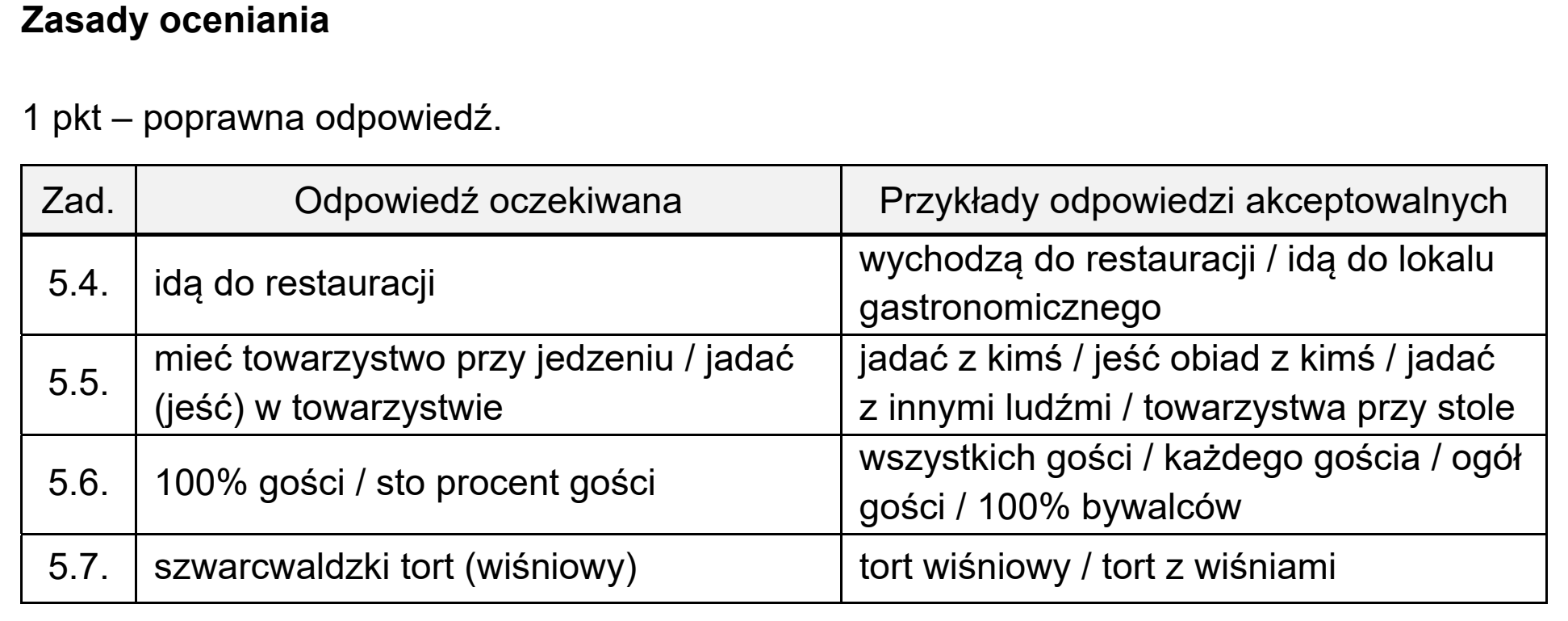 Matura próbna, grudzien 2022, odpowiedź do zadania 5