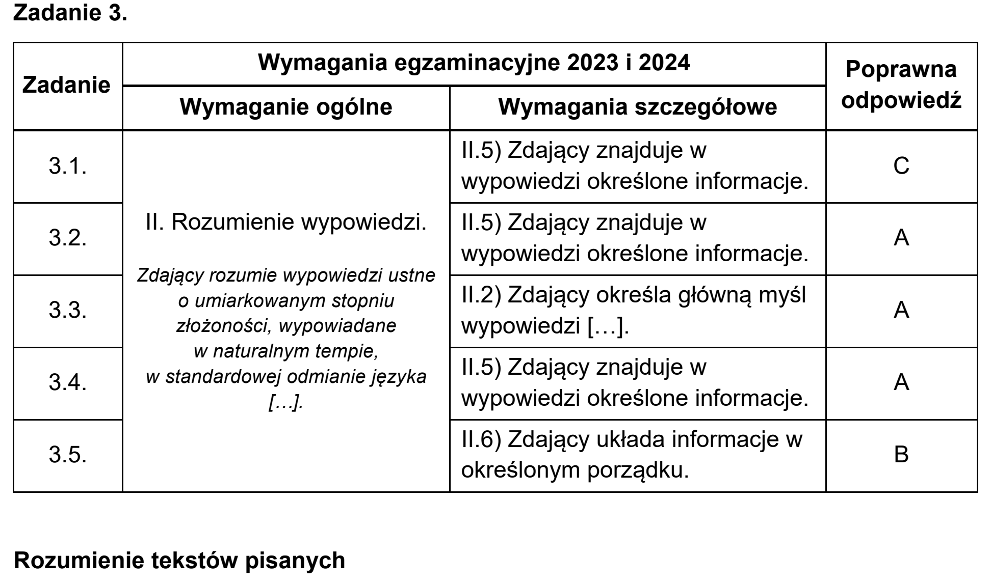Matura próbna, grudzien 2023, odpowiedź do zadania 3
