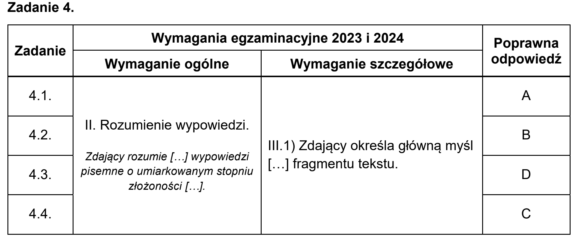 Matura próbna, grudzien 2023, odpowiedź do zadania 4