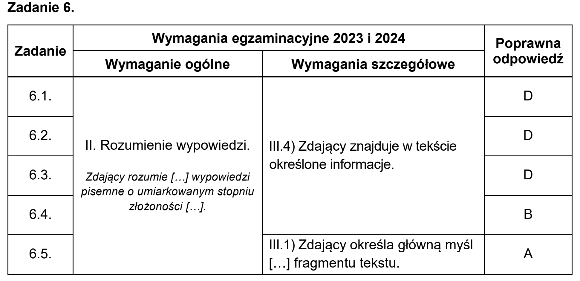 Matura próbna, grudzien 2023, odpowiedź do zadania 6