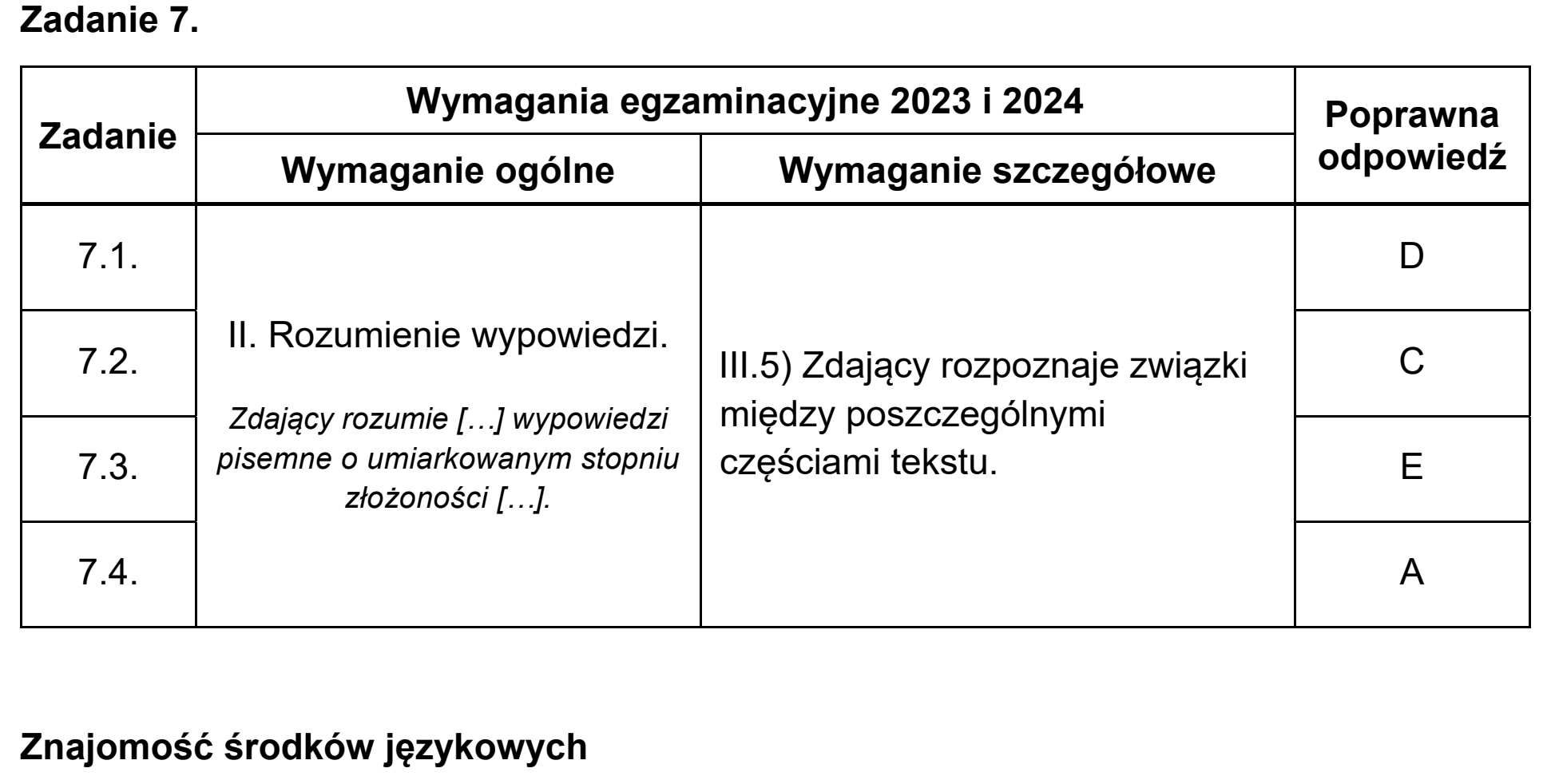 Matura próbna, grudzien 2023, odpowiedź do zadania 7