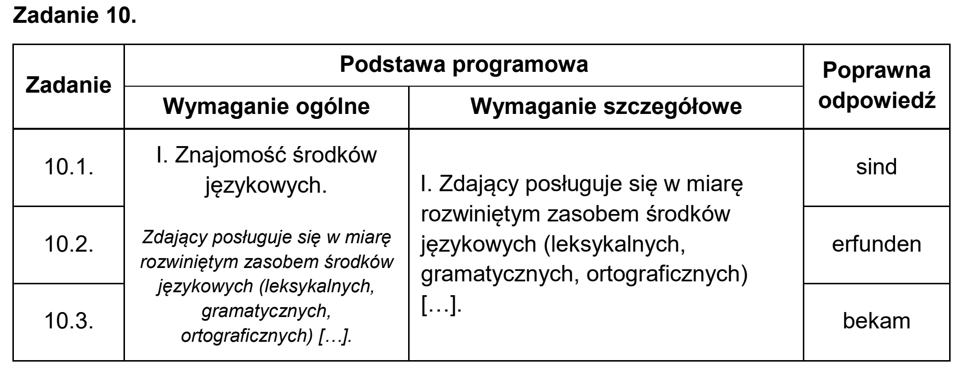 Matura próbna, grudzien 2024, odpowiedź do zadania 10
