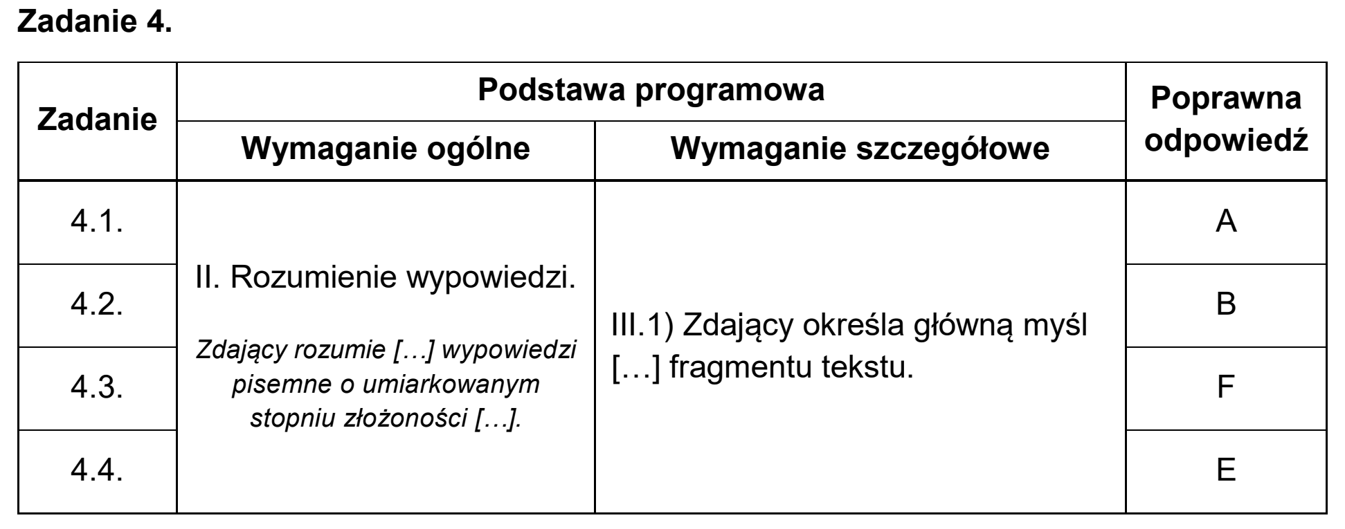 Matura próbna, grudzien 2024, odpowiedź do zadania 4