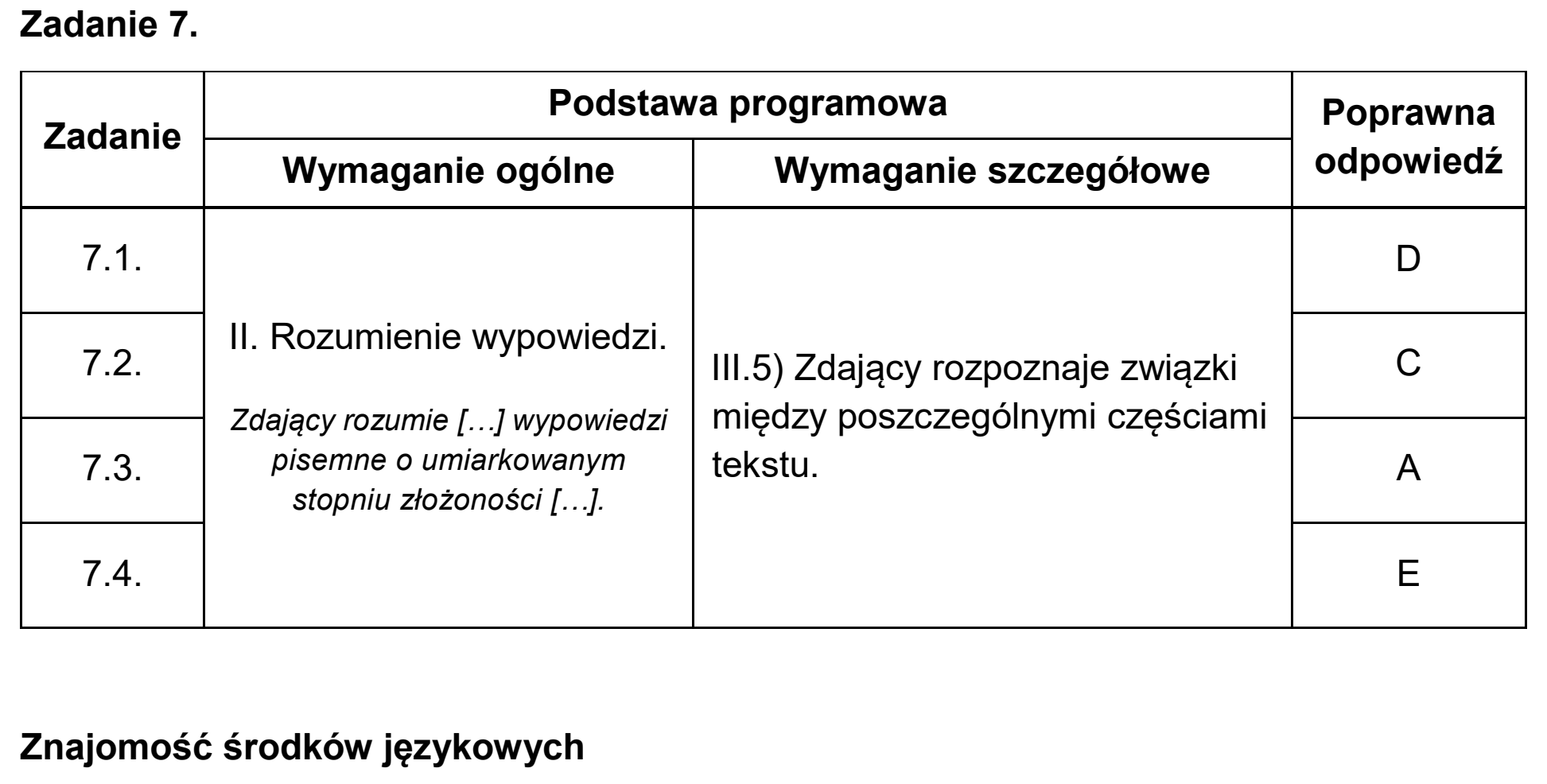 Matura próbna, grudzien 2024, odpowiedź do zadania 7