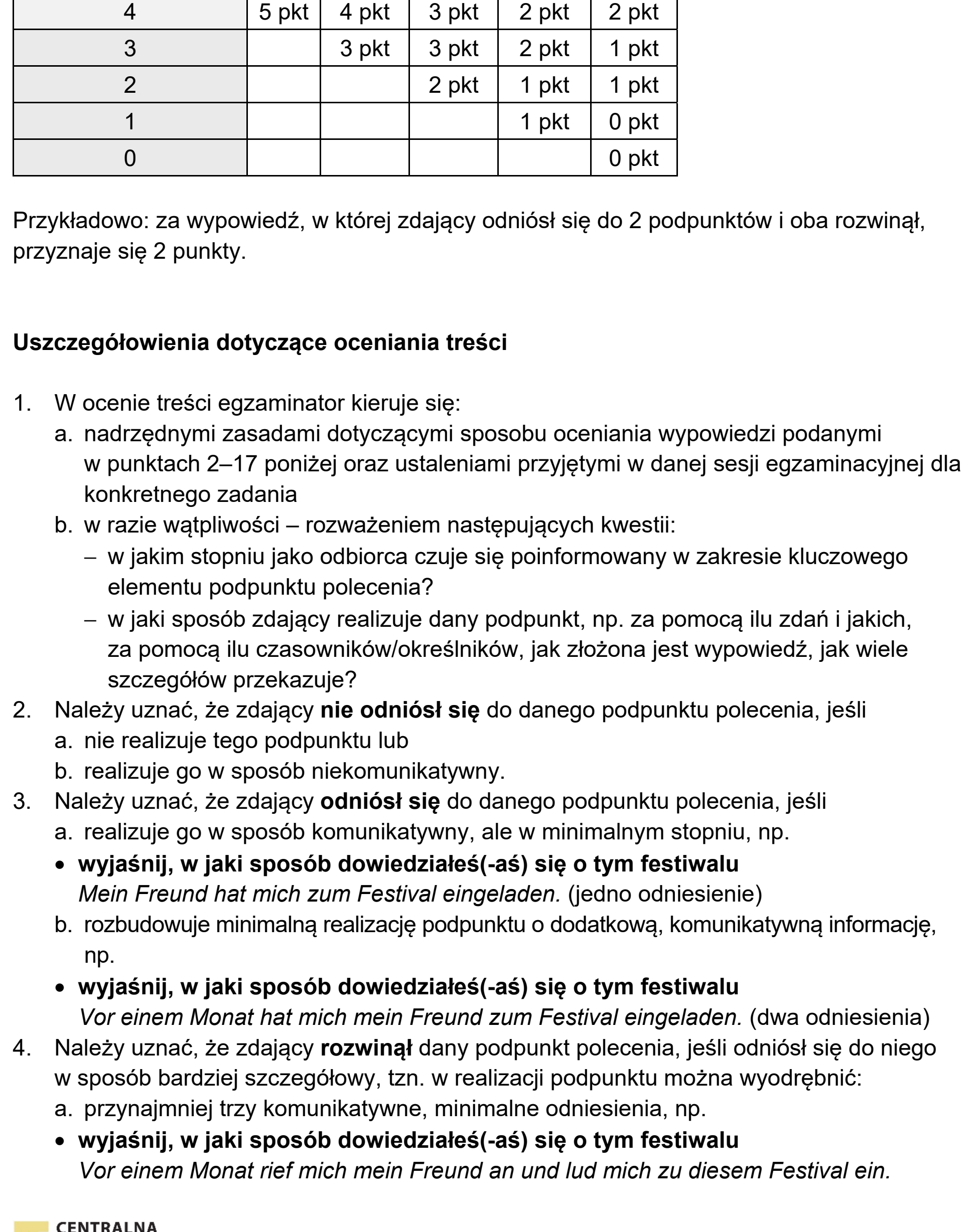 Matura, maj 2024, odpowiedź do zadania 12, fragment 1