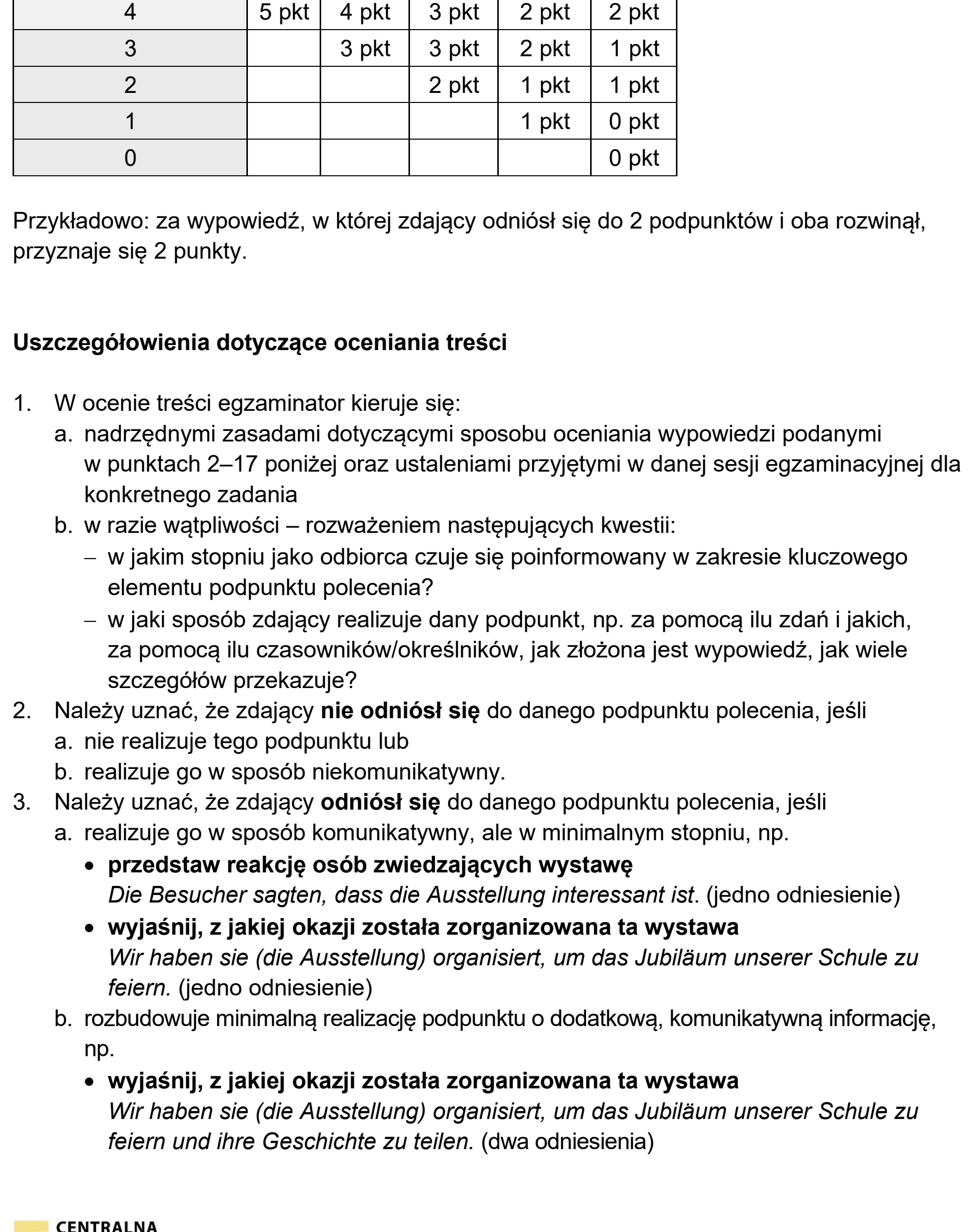 Matura, maj 2025, odpowiedź do zadania 12, fragment 1