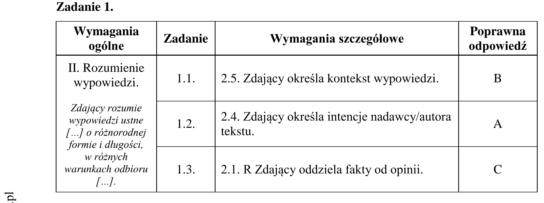 Matura dodatkowa, czerwiec 2017, odpowiedź do zadania 1