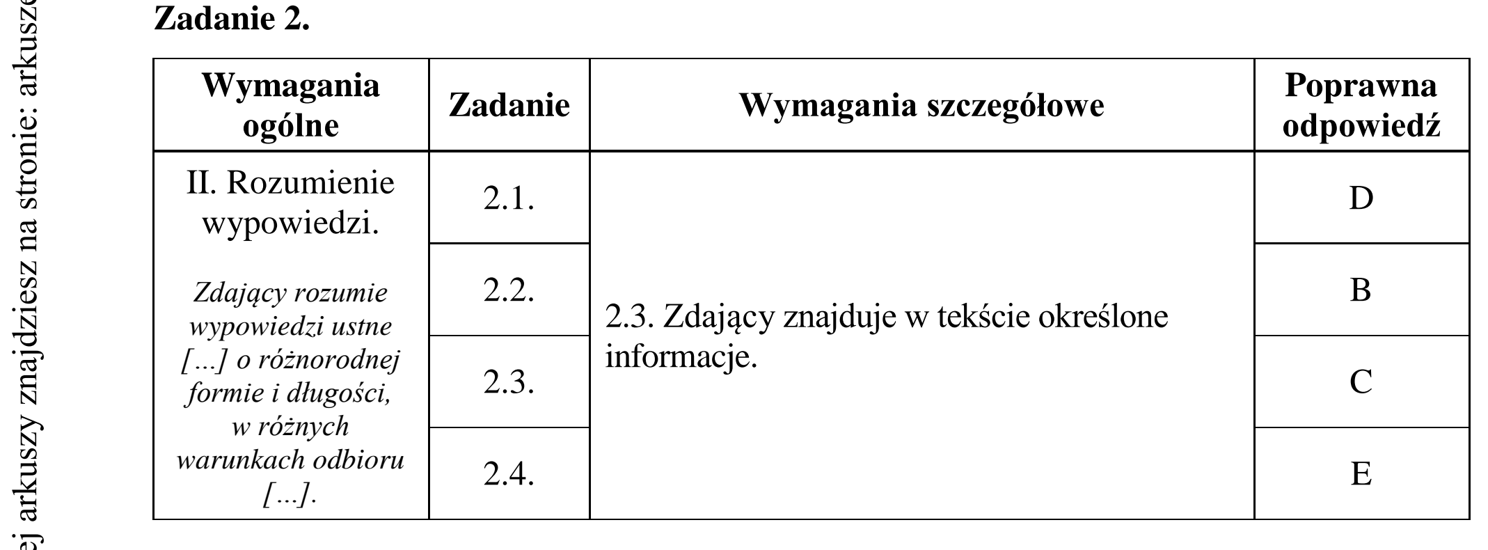 Matura dodatkowa, czerwiec 2017, odpowiedź do zadania 2