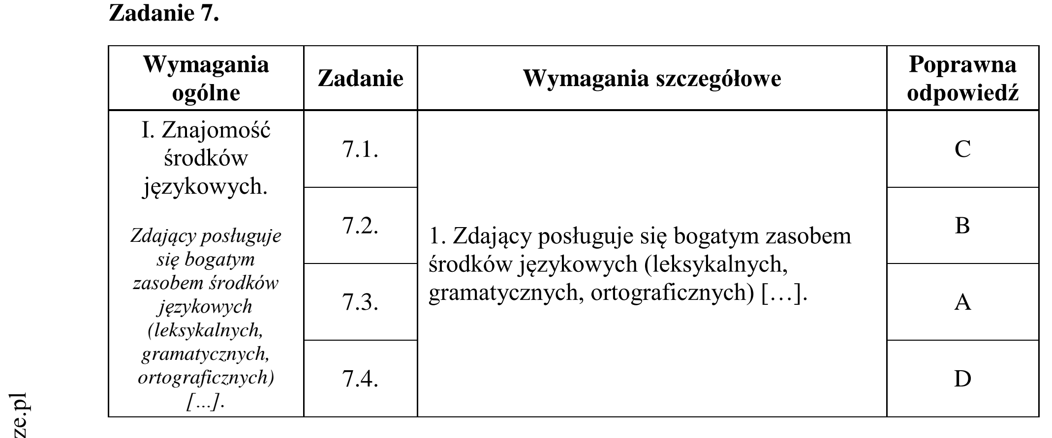 Matura dodatkowa, czerwiec 2017, odpowiedź do zadania 7