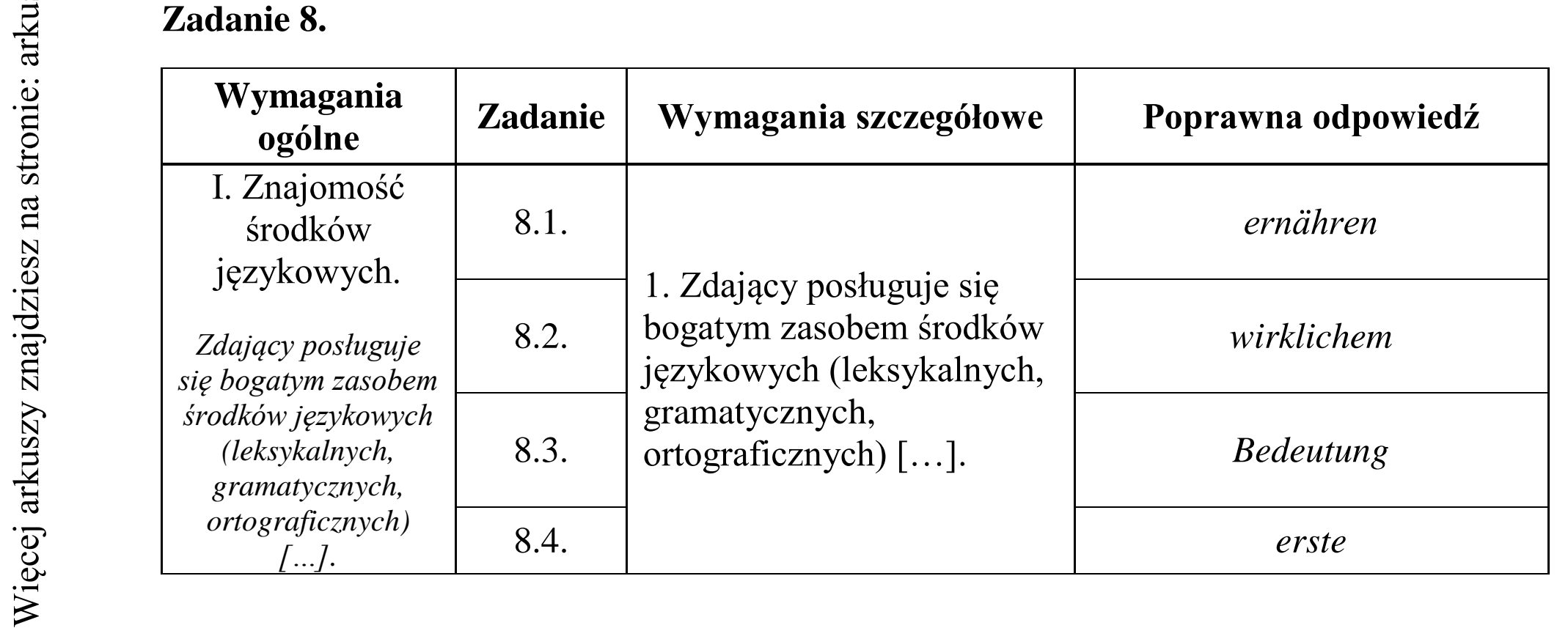 Matura dodatkowa, czerwiec 2017, odpowiedź do zadania 8