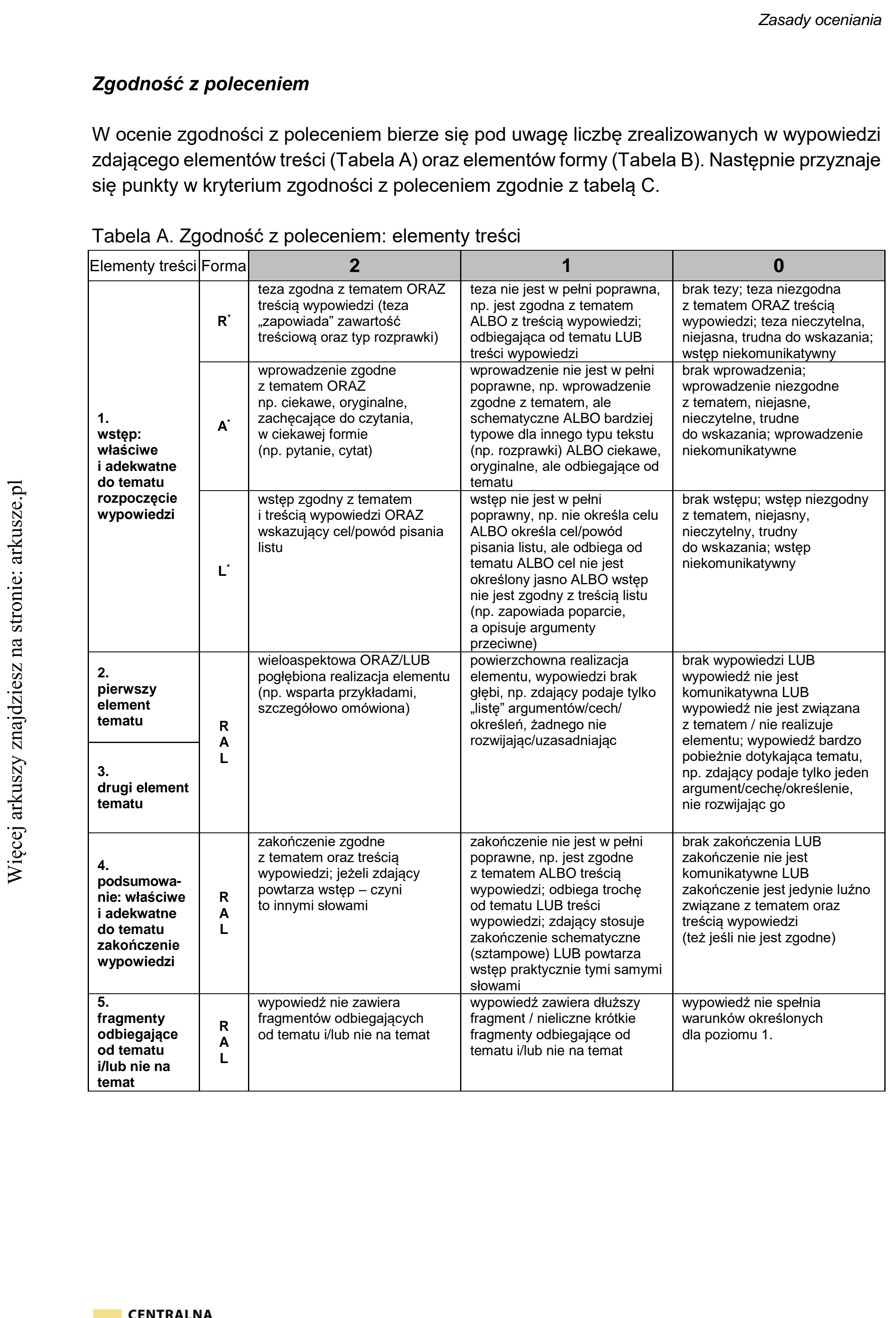 Matura dodatkowa, lipiec 2020, odpowiedź do zadania 10, fragment 1