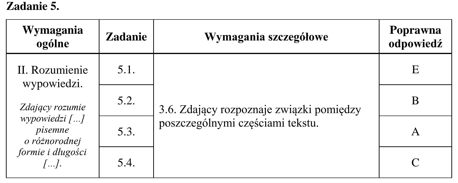 Matura, maj 2015, odpowiedź do zadania 5