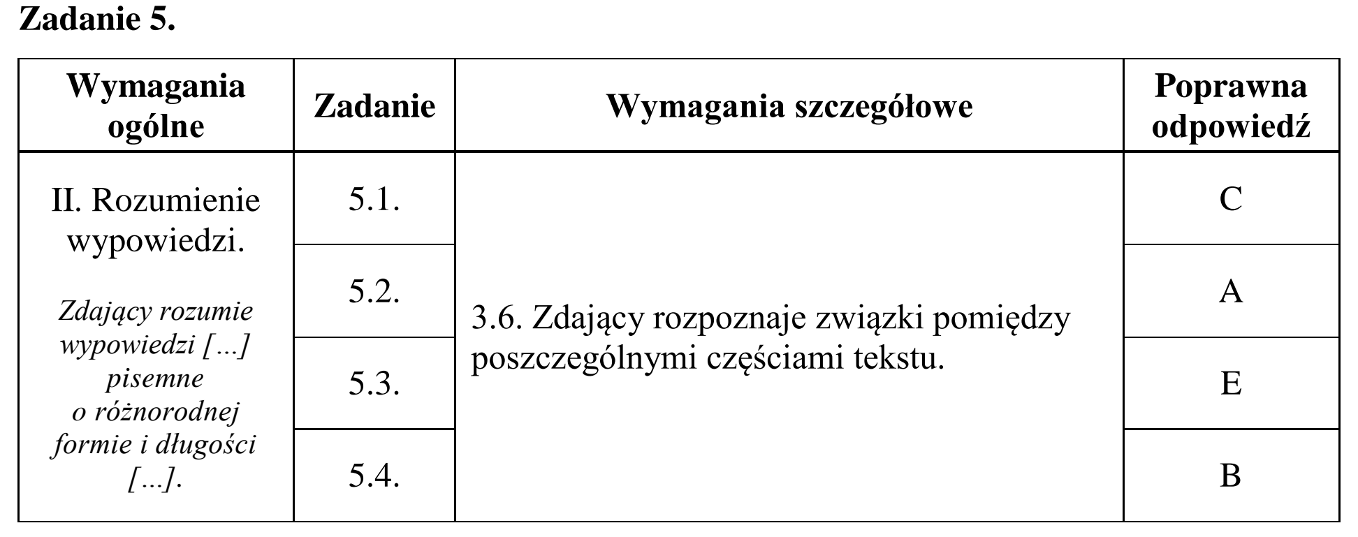 Matura, maj 2017, odpowiedź do zadania 5