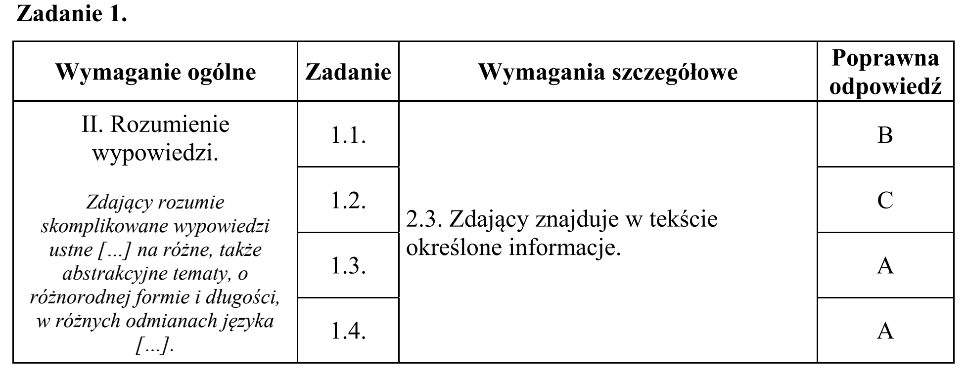Matura, maj 2018, odpowiedź do zadania 1