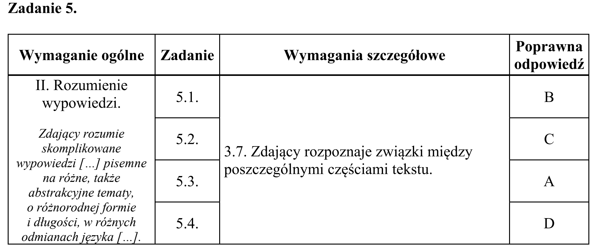 Matura, maj 2019, odpowiedź do zadania 5