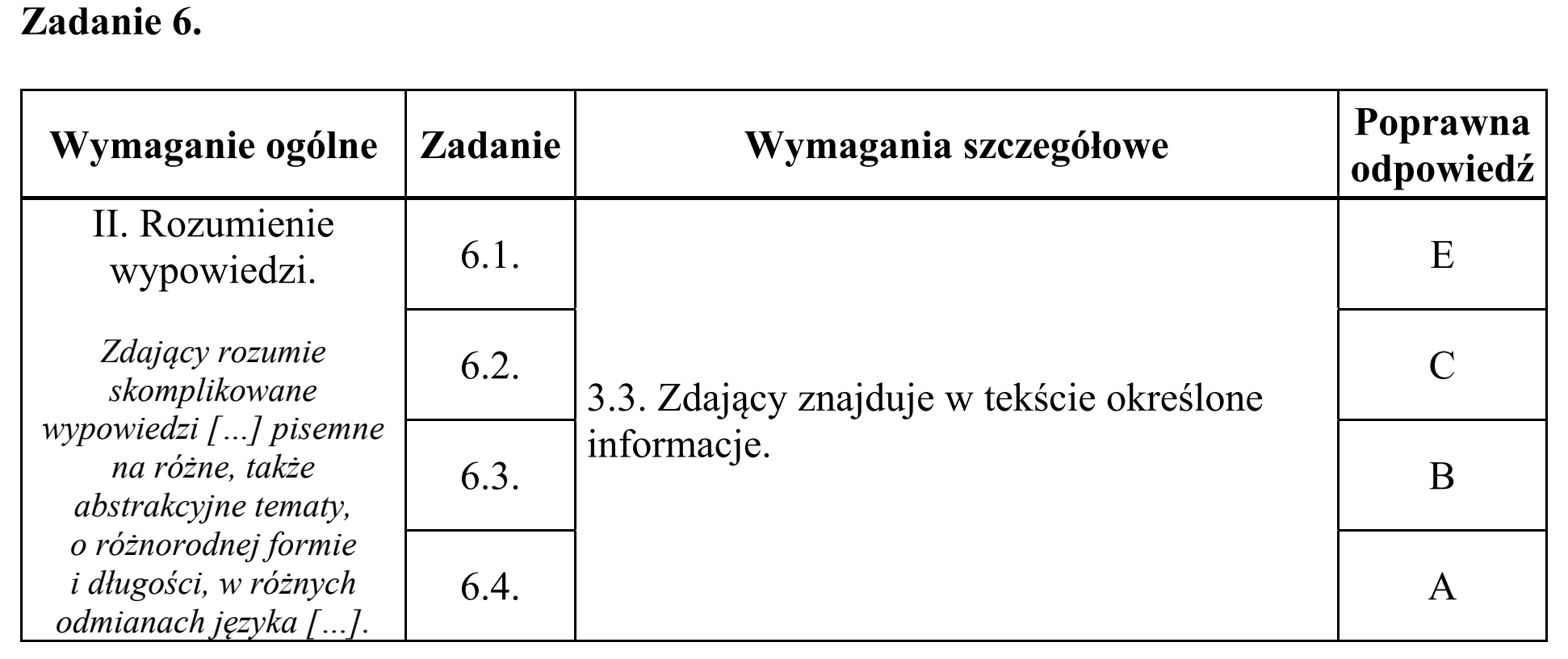 Matura, maj 2019, odpowiedź do zadania 6