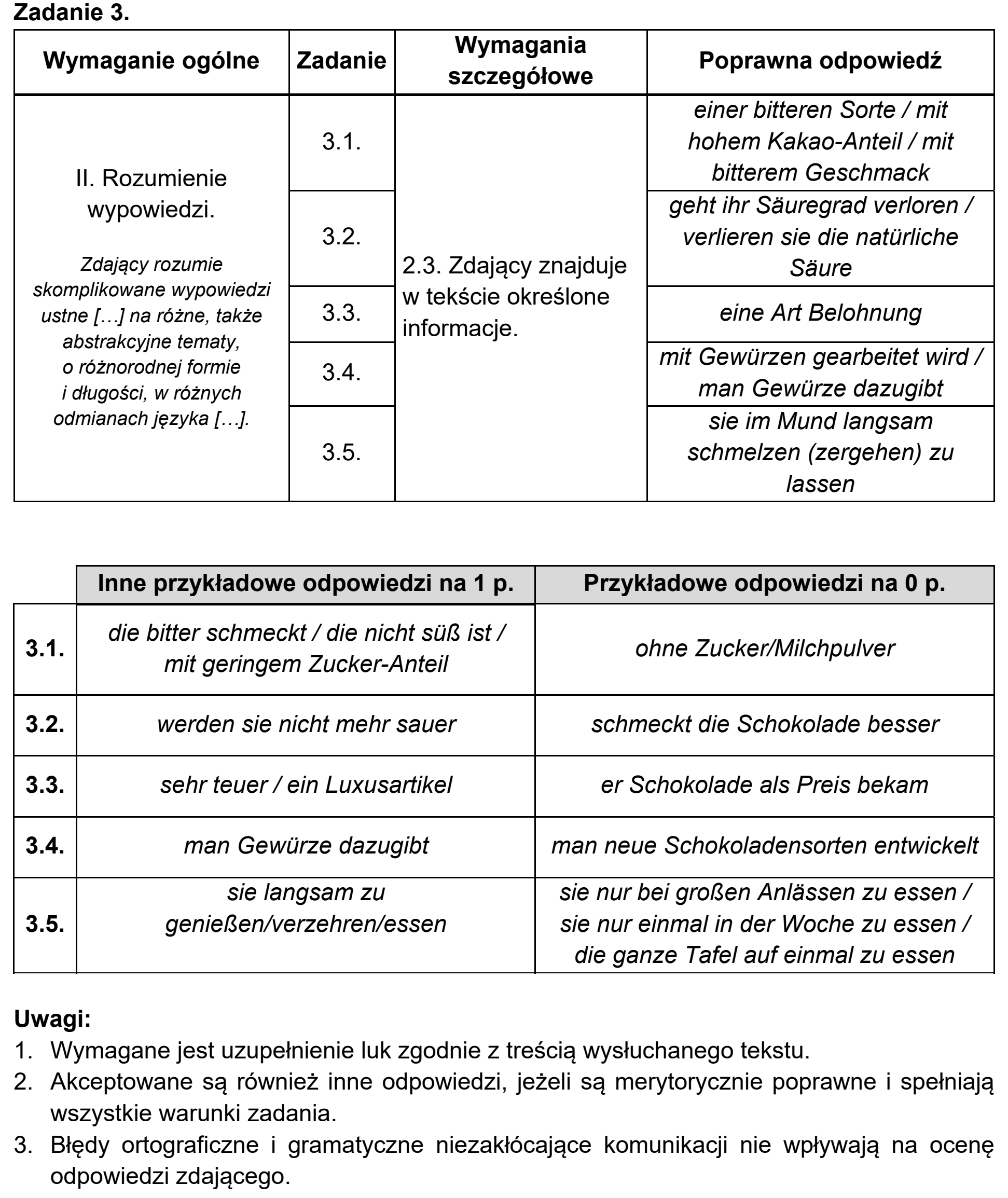 Matura, maj 2020, odpowiedź do zadania 3