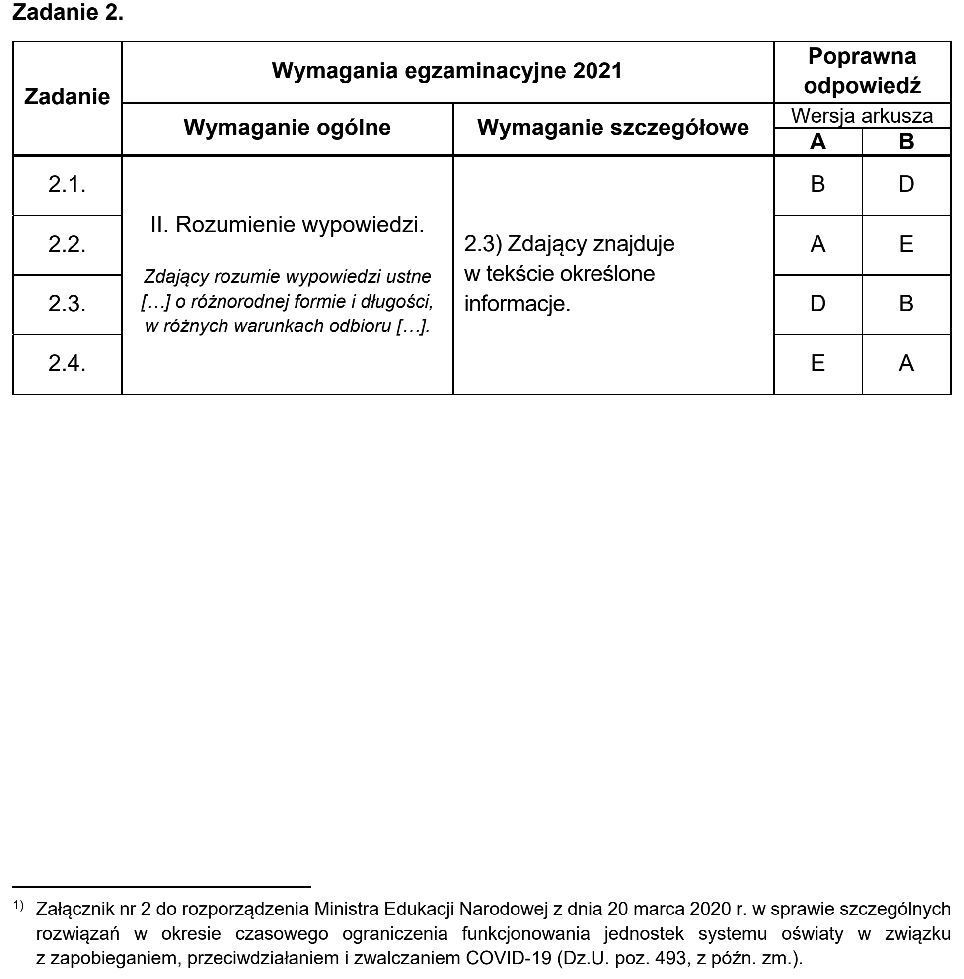 Matura, maj 2021, odpowiedź do zadania 2