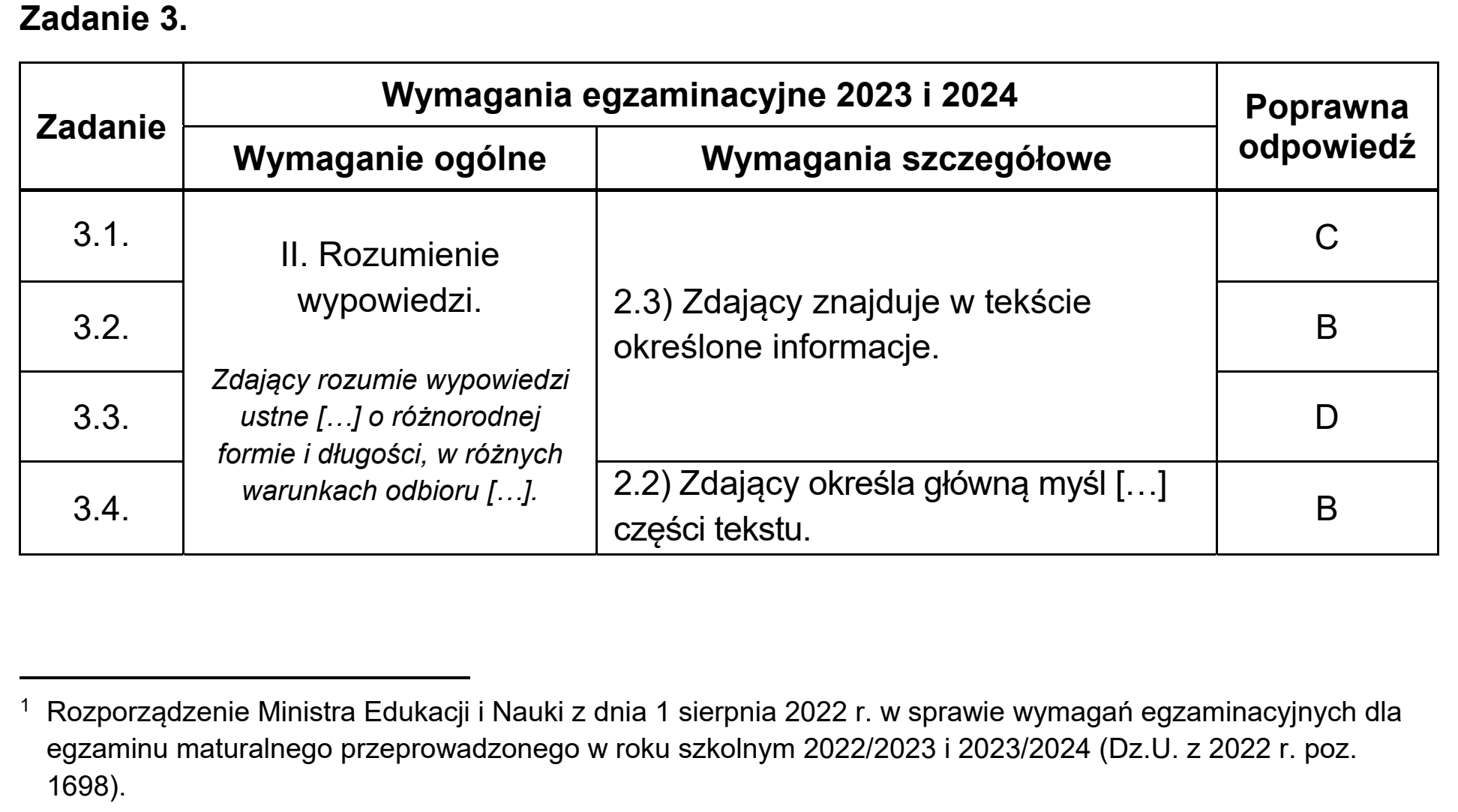 Matura, maj 2024, odpowiedź do zadania 3