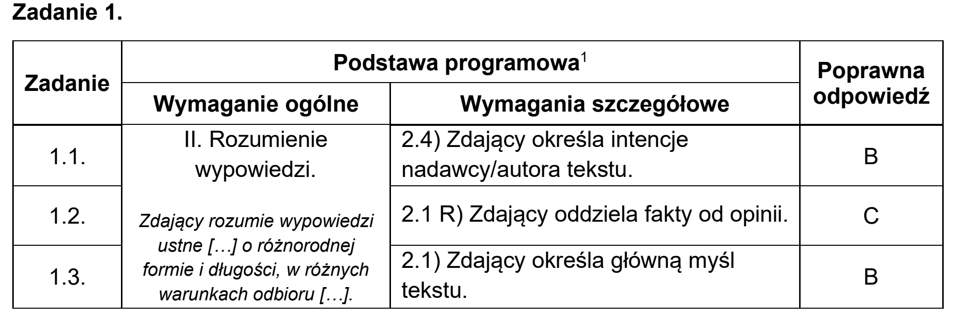 Matura, maj 2025, odpowiedź do zadania 1