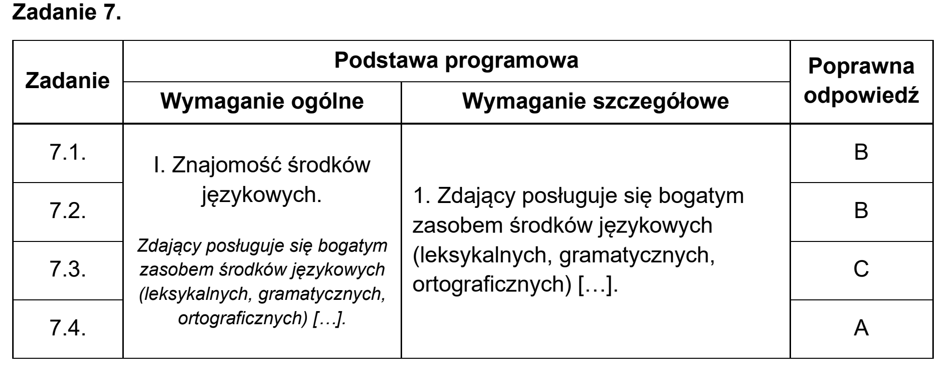Matura, maj 2025, odpowiedź do zadania 7