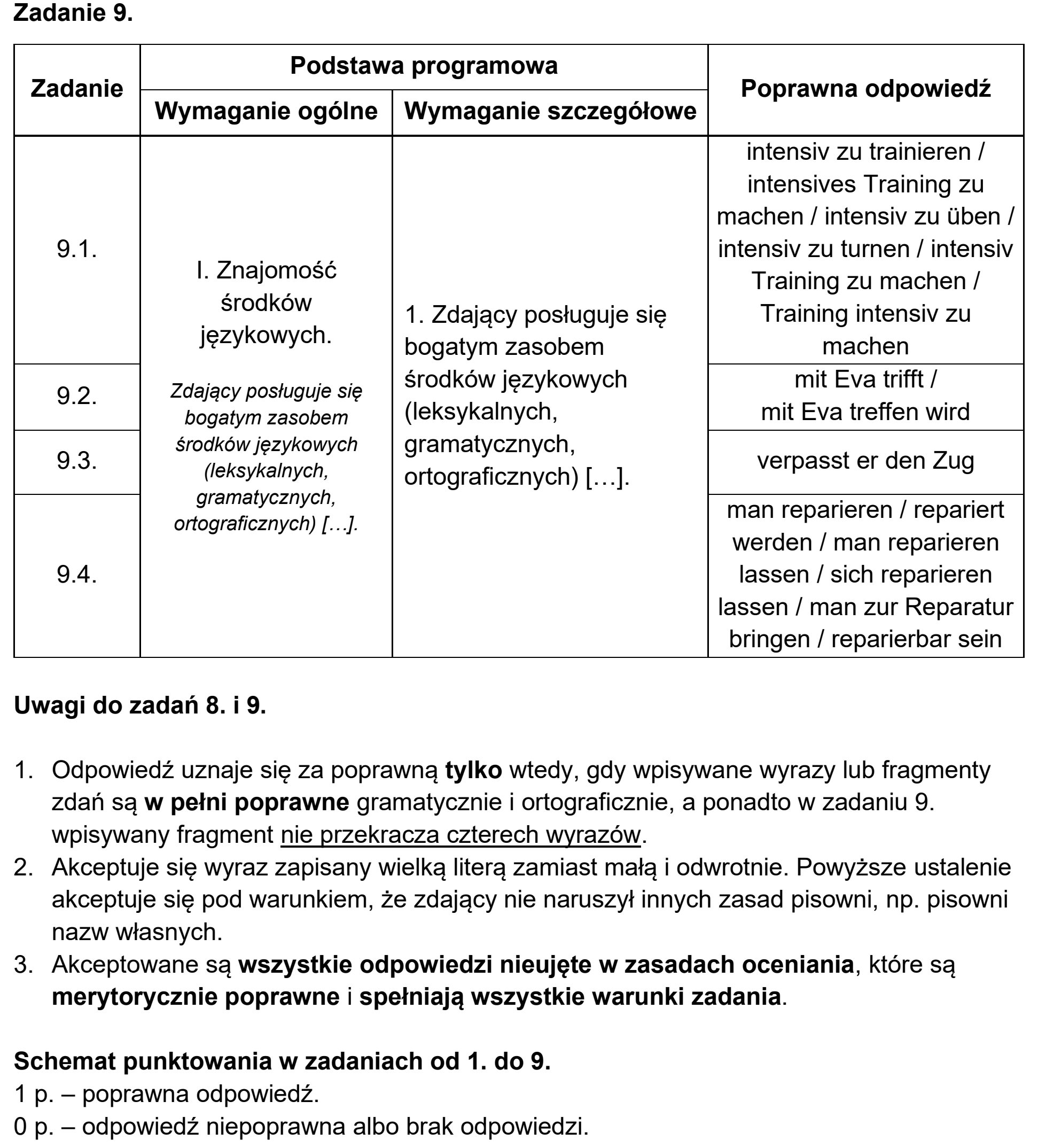 Matura, maj 2025, odpowiedź do zadania 9, fragment 1