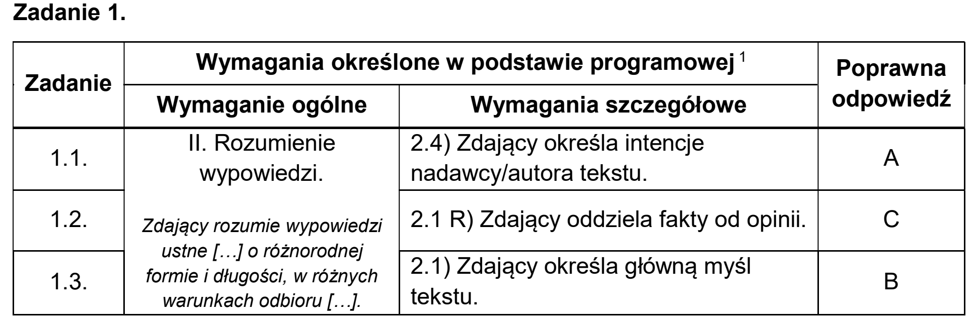 Matura, maj 2026, odpowiedź do zadania 1