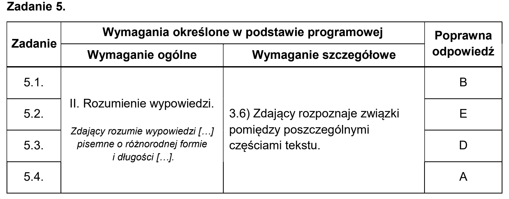 Matura, maj 2026, odpowiedź do zadania 5
