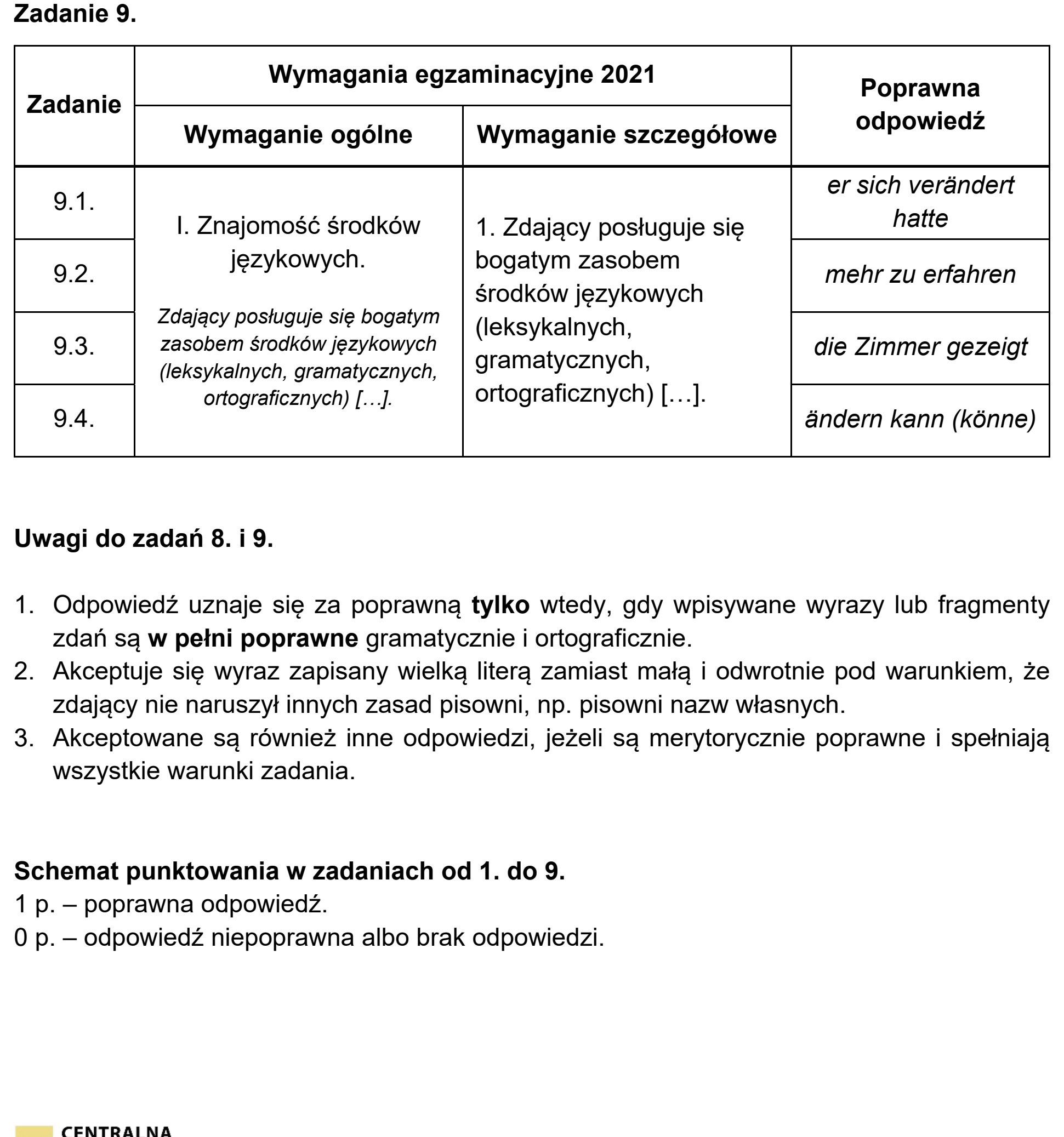 Matura próbna, marzec 2021, odpowiedź do zadania 9, fragment 1