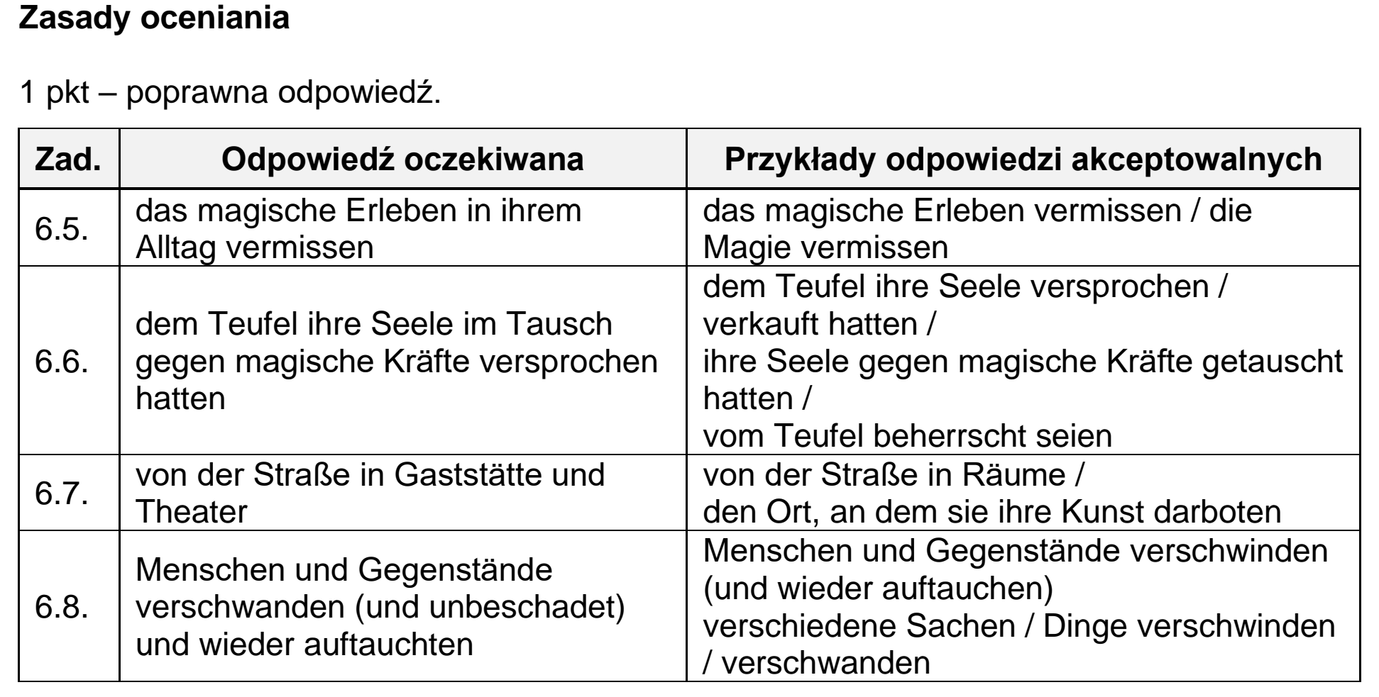 Matura próbna, grudzien 2022, odpowiedź do zadania 6