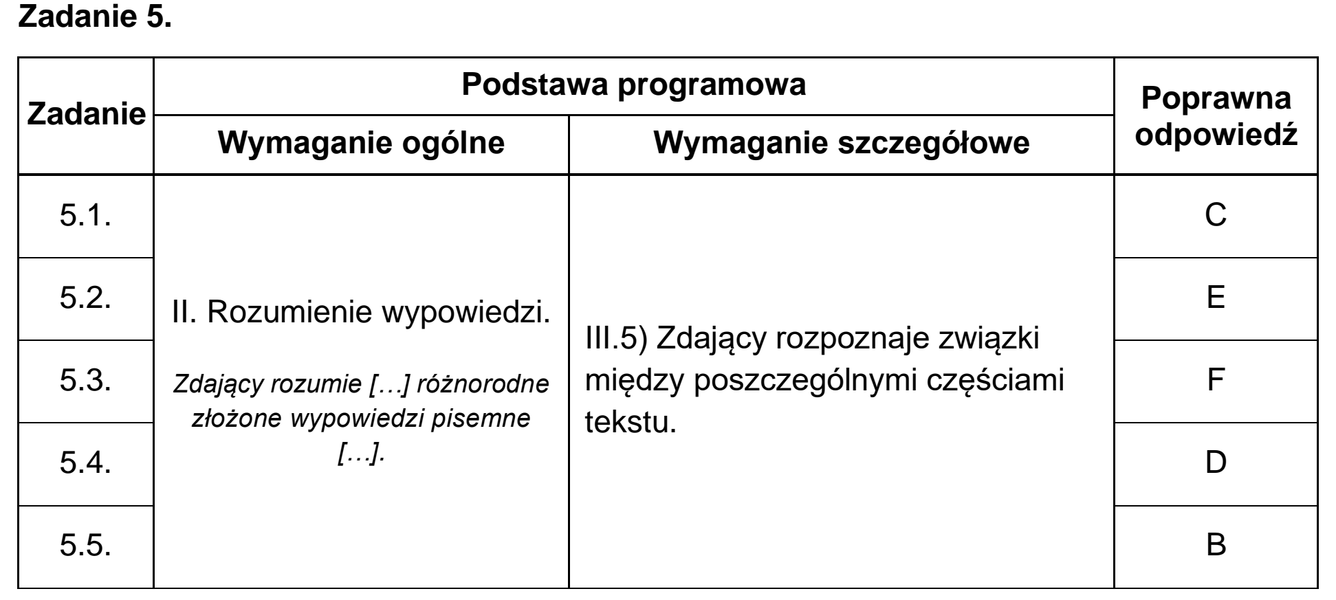 Matura próbna, grudzien 2024, odpowiedź do zadania 5