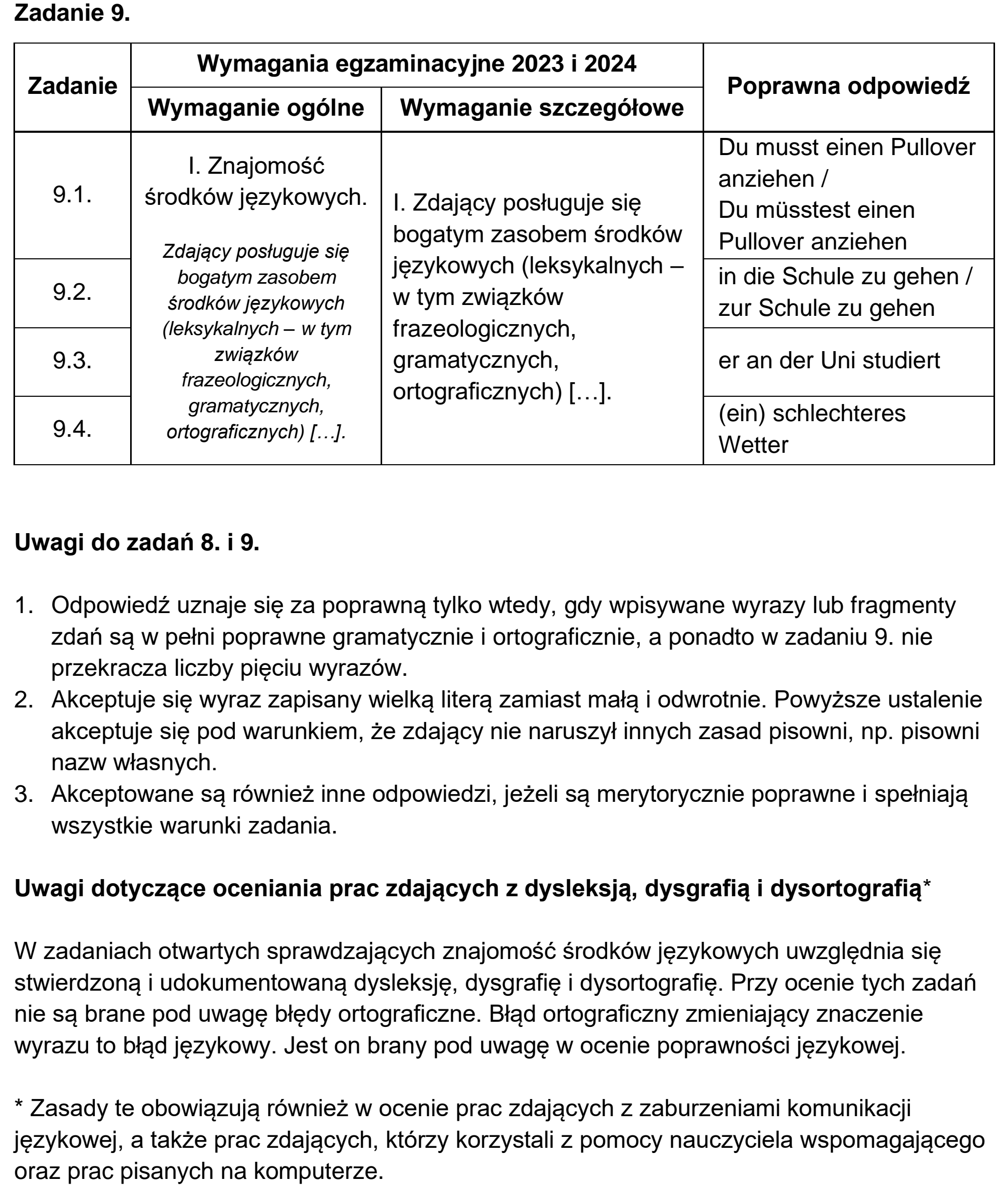 Matura, maj 2023, odpowiedź do zadania 9