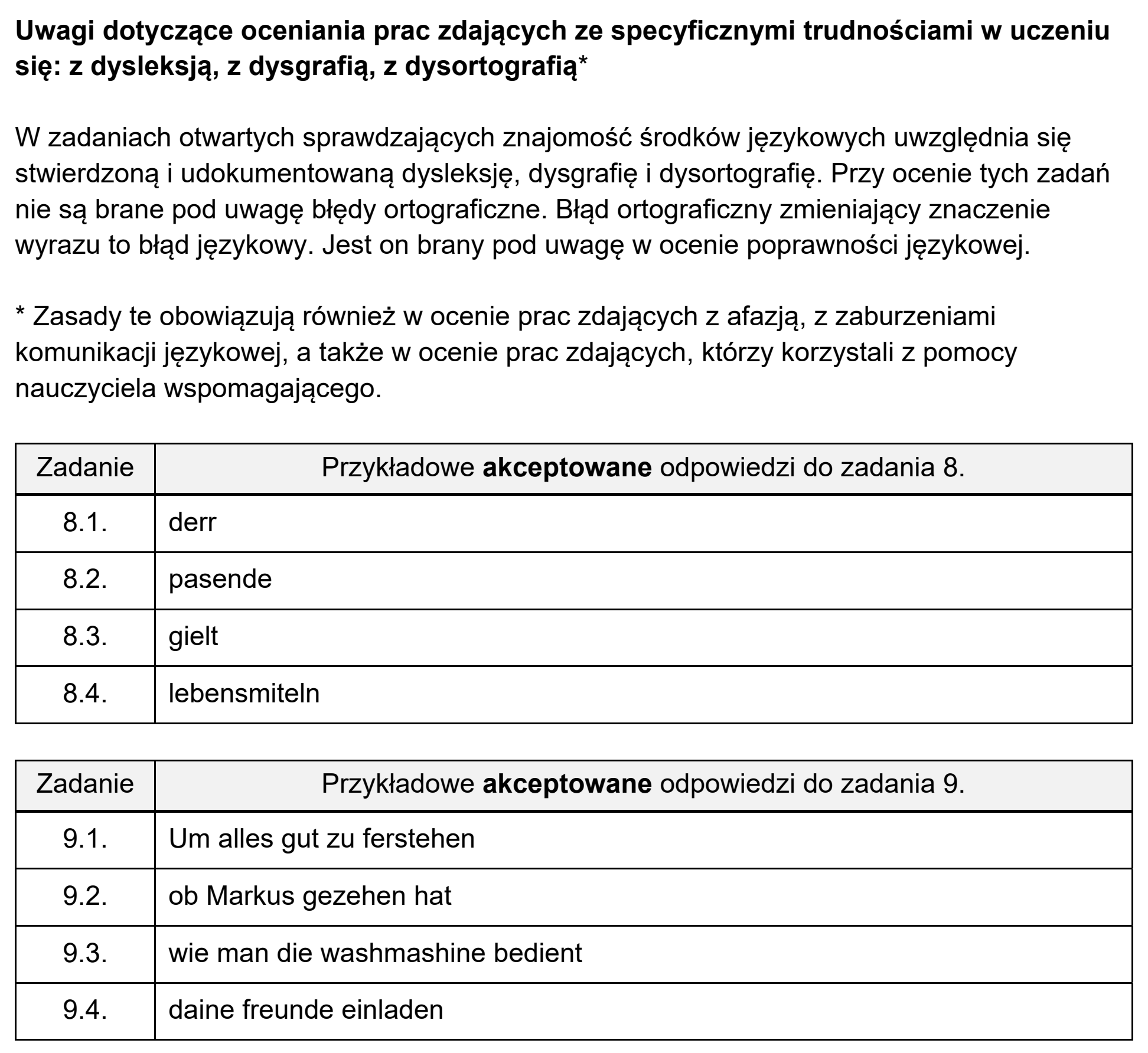 Matura, maj 2024, odpowiedź do zadania 9, fragment 2