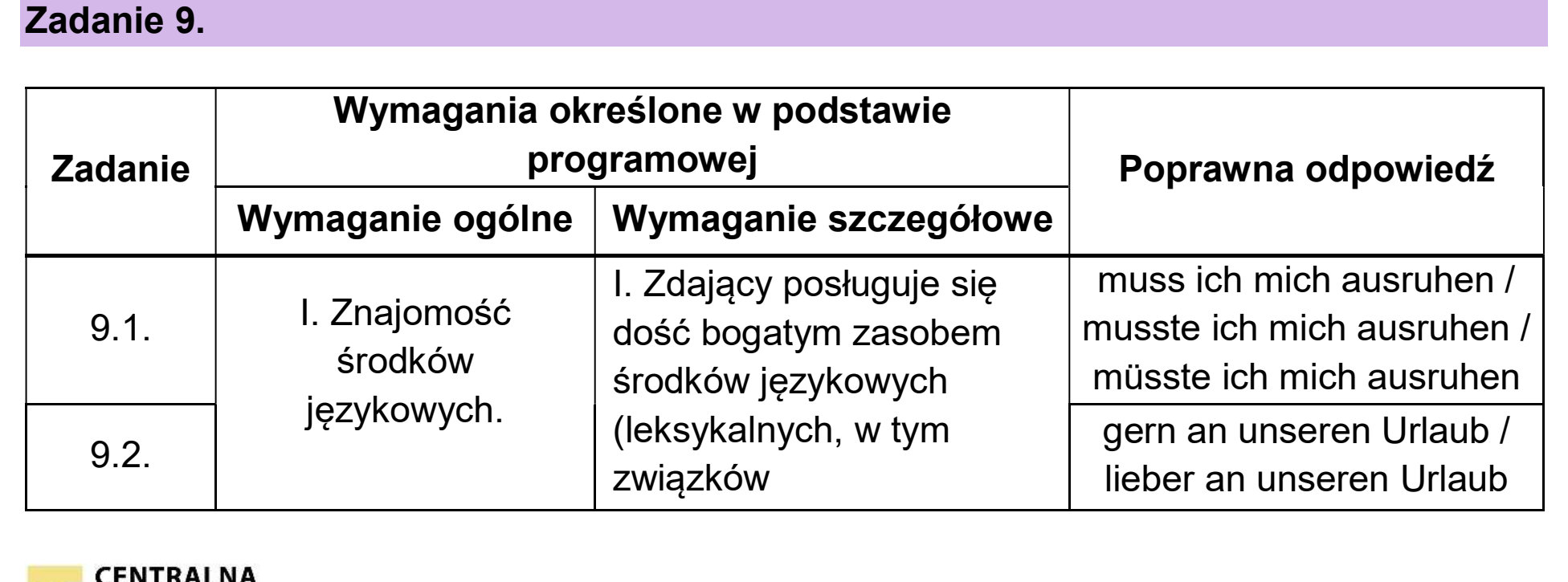 Matura, maj 2026, odpowiedź do zadania 9, fragment 1
