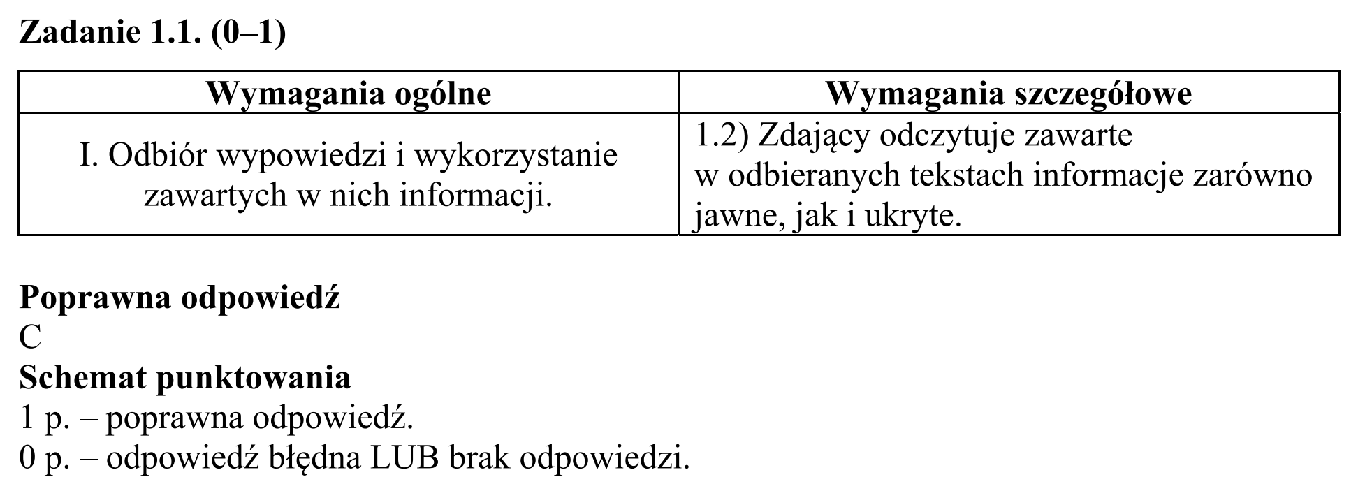 Matura dodatkowa, czerwiec 2015, odpowiedź do zadania 1.1