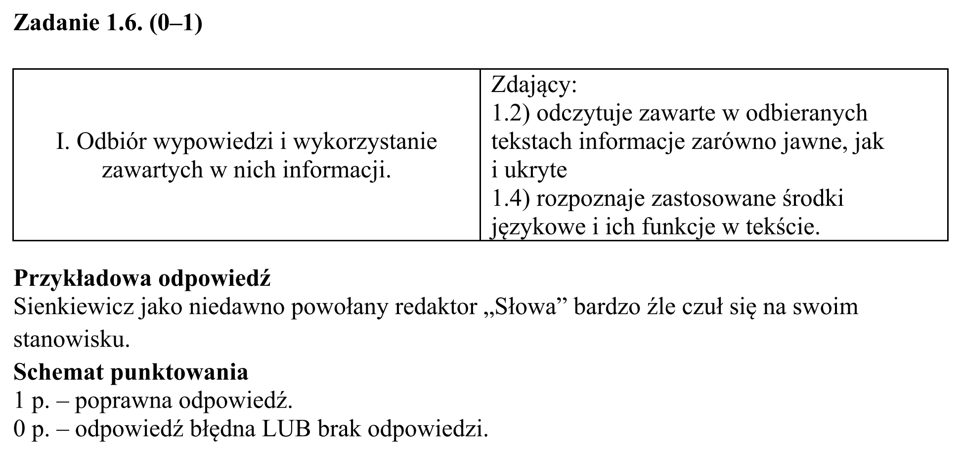 Matura dodatkowa, czerwiec 2015, odpowiedź do zadania 1.6