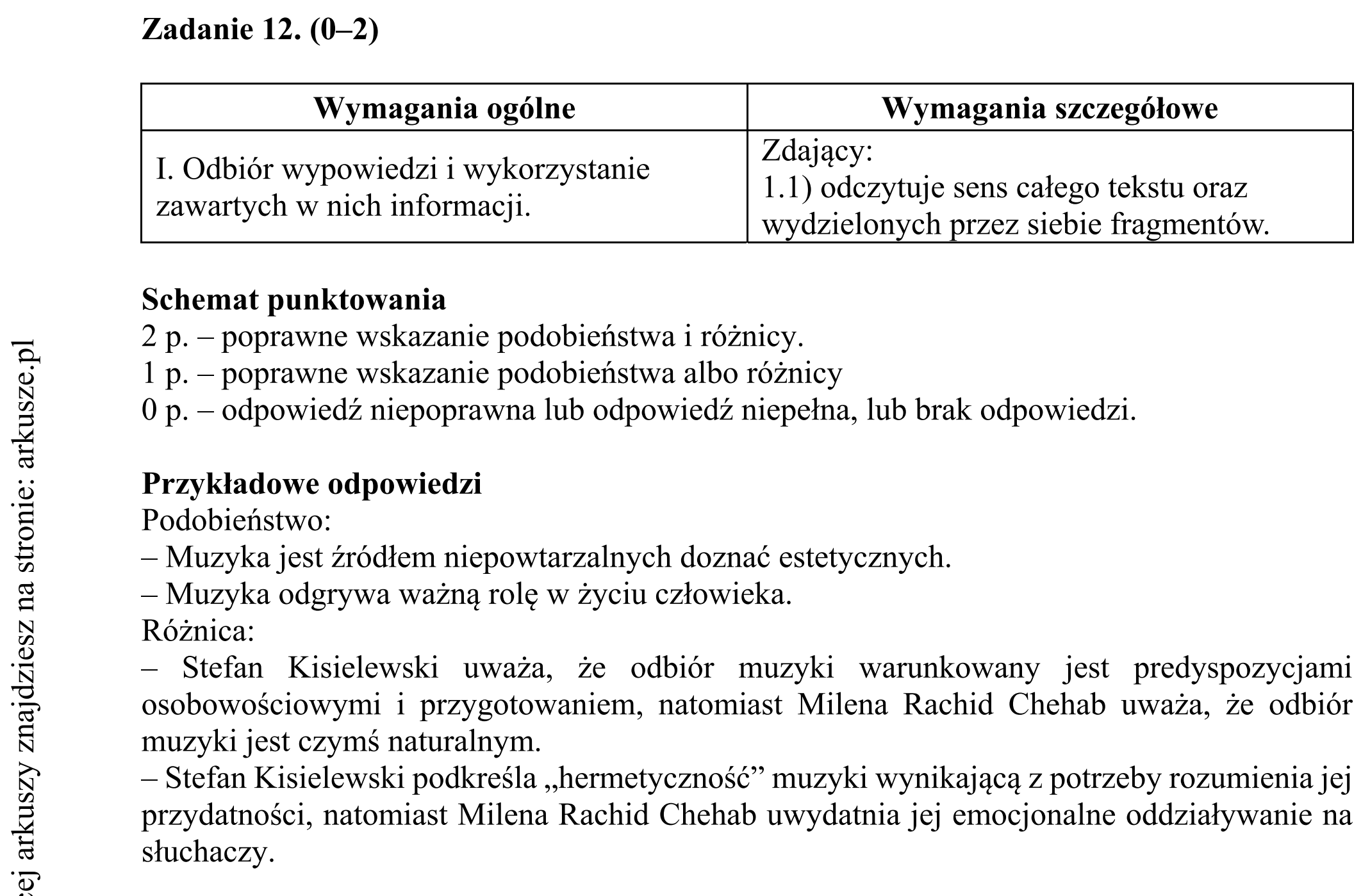 Matura dodatkowa, czerwiec 2017, odpowiedź do zadania 12